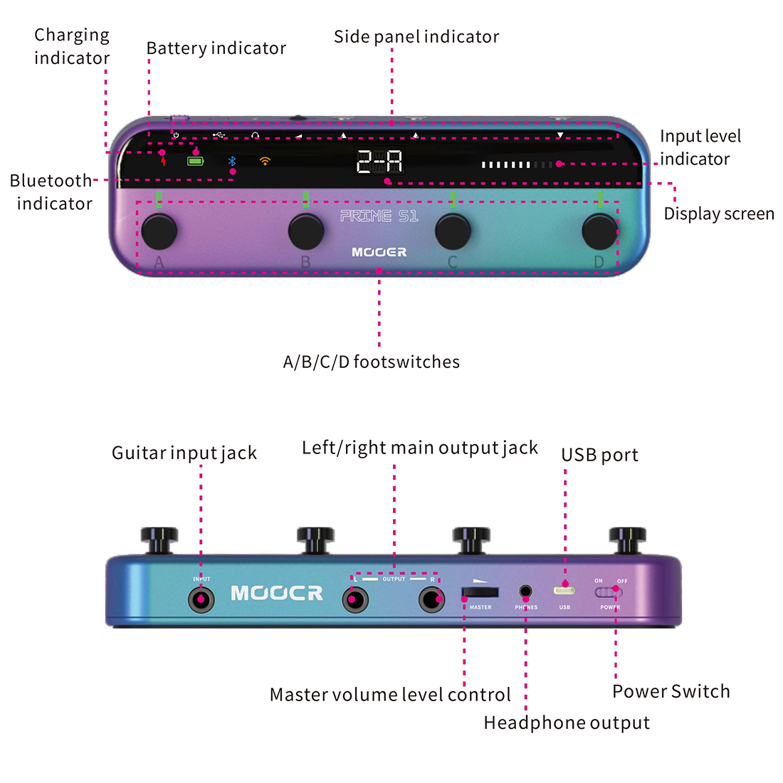 MOOER ギターペダル Prime S1/ M1 スマート - Looper Pedal Guitar のレビューと価格