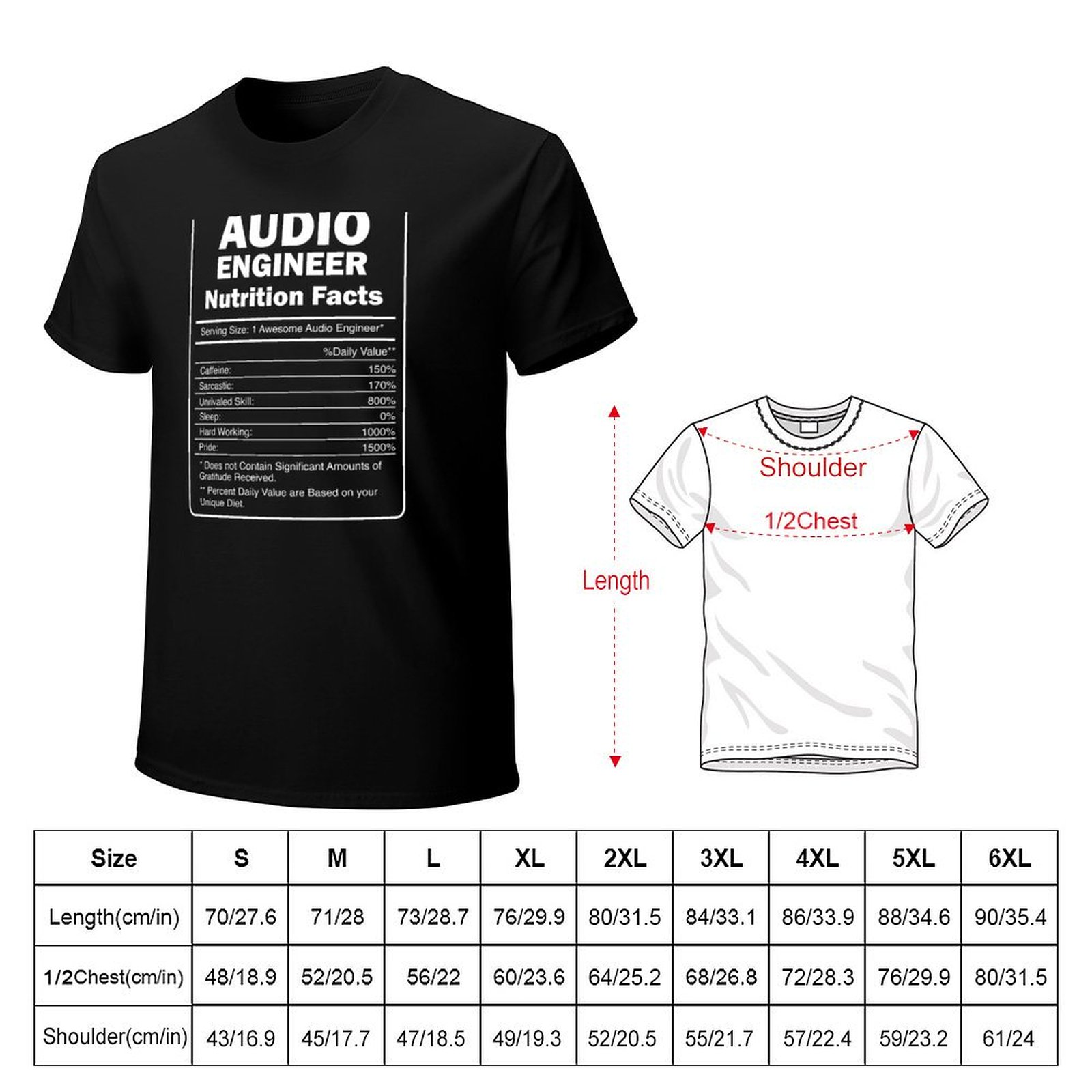 サウンドエンジニア アート フォー オーディオ ミュージック - Audio Music Production のレビューと価格