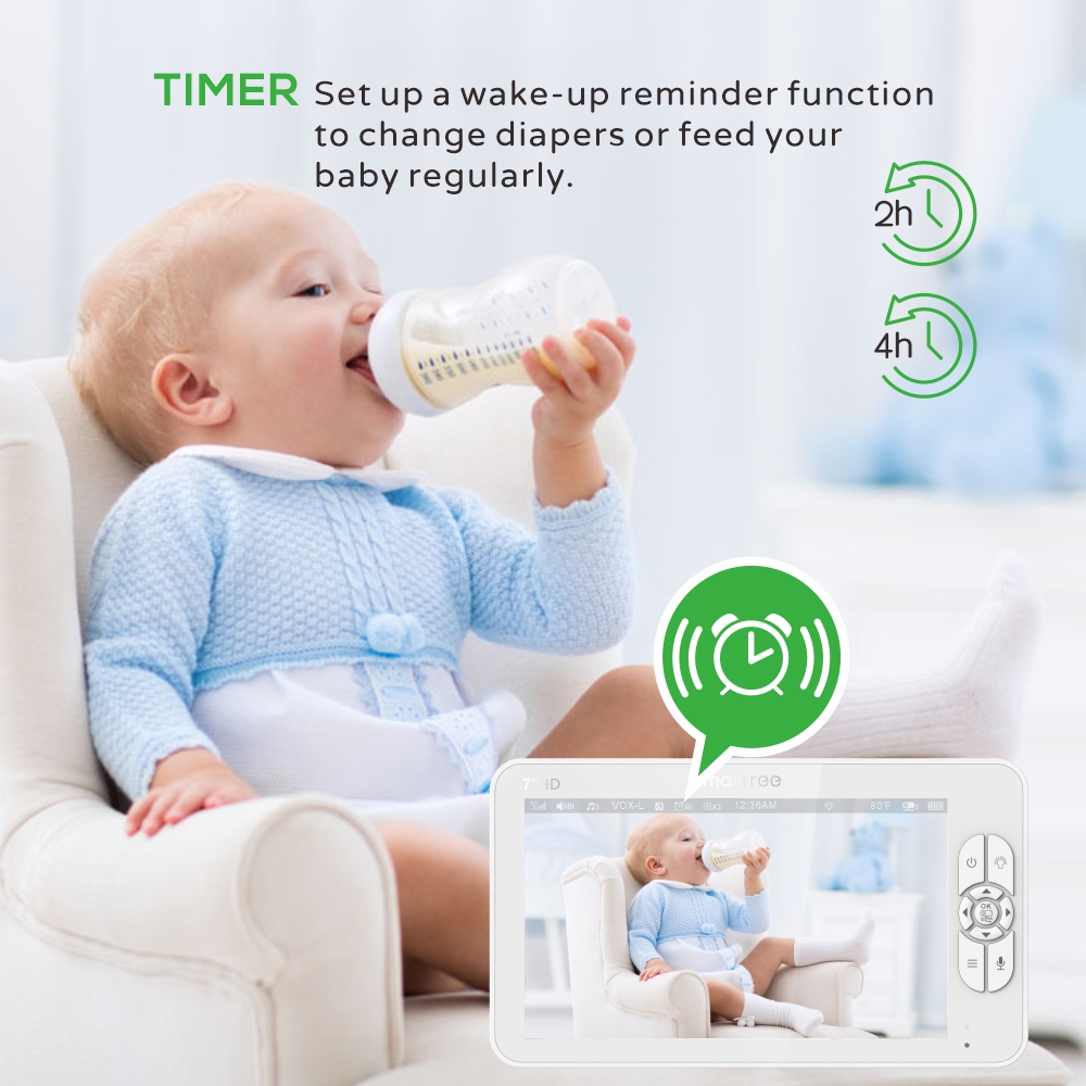 7.0インチHDビデオベビーモニター（カメラ2台付属）、4倍 - Audio Music For Video のレビューと価格
